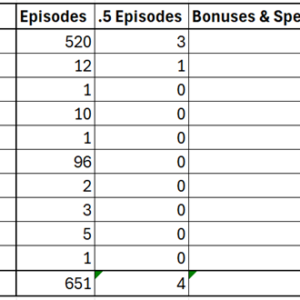 MW-10