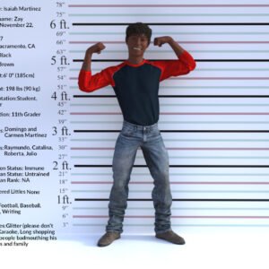 Isaiah Zay Martinez Measure and Character