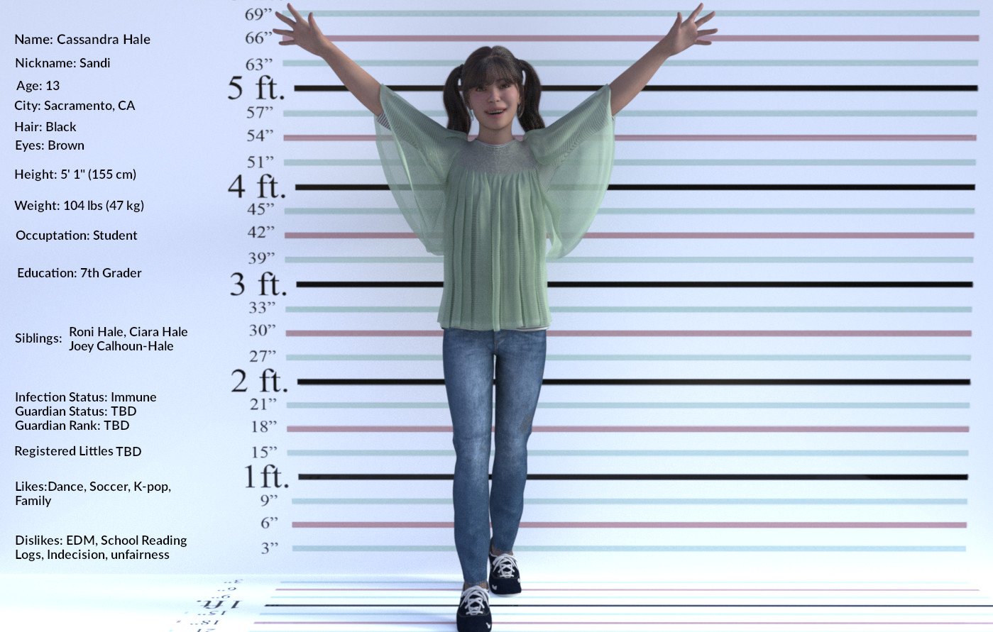 Sandi Hale Height and Character