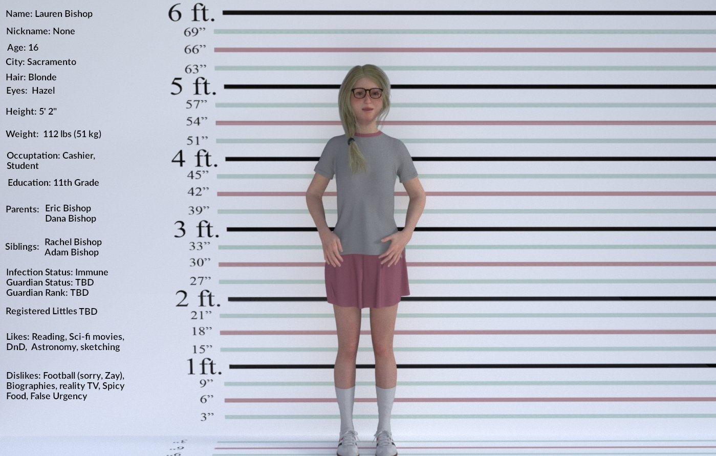 Lauren Bishop Measure